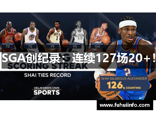 SGA创纪录：连续127场20+！